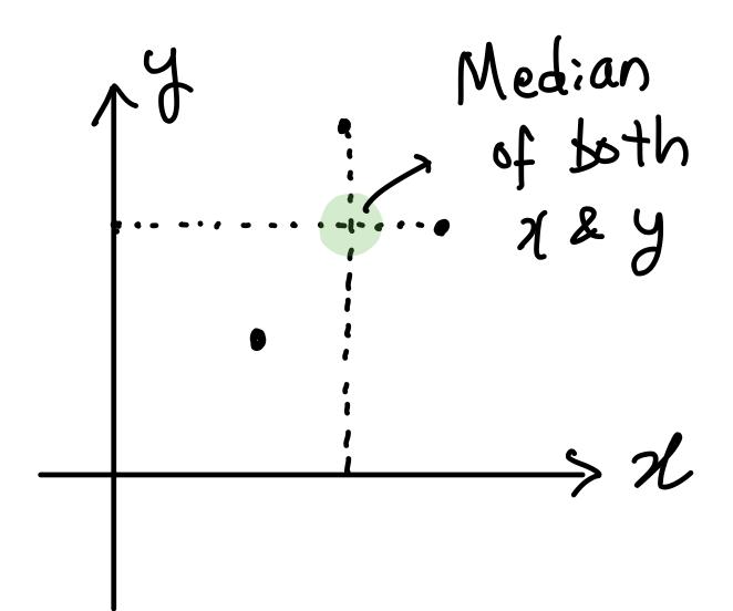 median_of_x_and_y